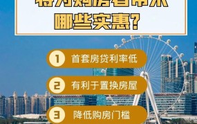 认房不认贷是什么意思？和贷款政策有何关联？