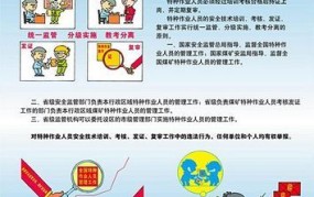 特种作业人员安全技术培训考核管理，规定有哪些？