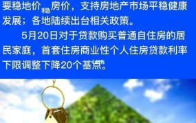 新政策对未购房者有何利好？具体内容是什么？