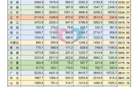 2024年甘肃社平工资最新发布时间是什么时候？