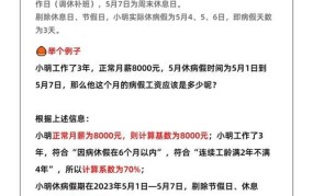 病假工资计算方式是怎样的？有哪些规定？