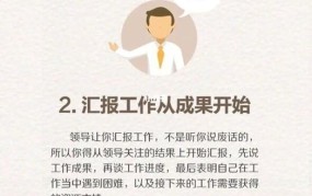 办公室要了几次还解决不了问题？有什么高效沟通技巧？