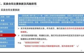 买卖合同中哪些行为是无效的？如何避免法律风险？