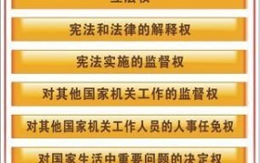 全国代表会议的职权是什么？具体包括哪些方面？