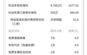 人保车险条款解读：哪些情况可以得到赔偿？