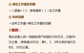 固定资产的折旧方法有哪些?各自有什么特点