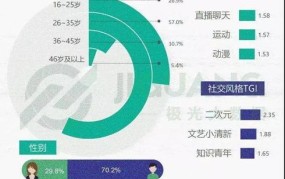 如风达 小米合作模式是怎样的？有什么优势？