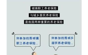 城镇职工养老保险与城乡居民养老保险有何区别？