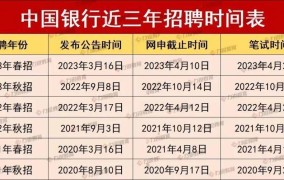 市区超速处罚标准最新规定2024年11月12日