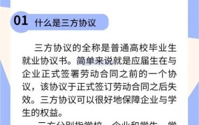 应届生签了三方协议能毁约吗？会有什么后果？