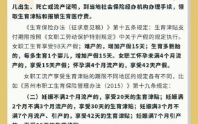 企业职工生育保险试行办法的具体内容是什么？