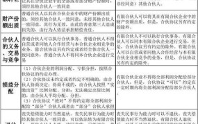 有限合伙企业和普通合伙企业区别案例分析