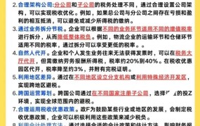 增值税抵扣有哪些规定？企业如何合理节税？