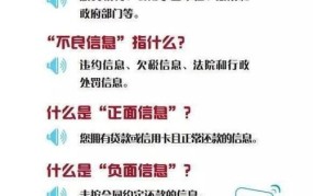 信用标准重要内容是什么？如何理解