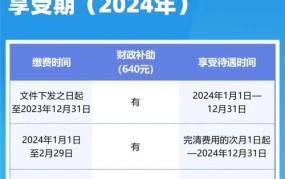 上海医保年度结算起止时间2024年是多少号