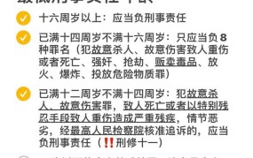 刑事责任年龄的计算方法应当是从周岁生日的第二天起算