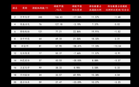 股权登记日与除权除息日有什么关系？