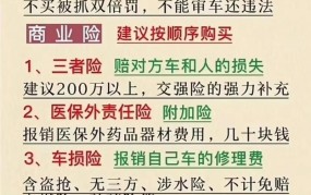 车险一般买什么种类？如何选择车险更划算？