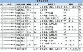 聚众赌博罪量刑标准2024最新规定是什么意思啊怎么判