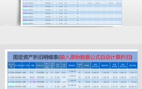 固定资产折旧年限是多少？如何计算折旧？