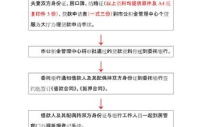 住房公积金贷款流程和步骤需要多长时间放款一次