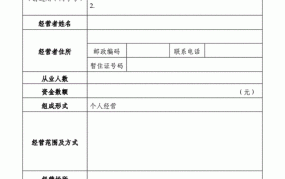 个体工商户登记程序有哪些规定？需要准备哪些材料？