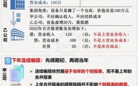 合并报表的编制流程复杂吗？有哪些要点？