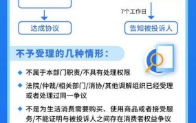 国家质量监督局有哪些职能，如何进行投诉举报？