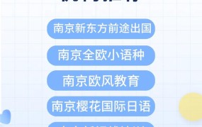 注册培训机构在南京的流程是怎样的？需要注意什么？