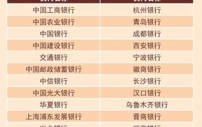 财政部决定发行2024年特别国债：对市场有何影响？