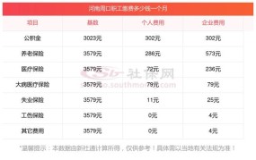 企业为员工缴纳社保标准最新标准是多少钱一个月