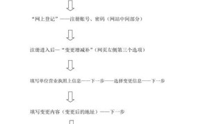 企业变更注册地址网上申请流程图怎么做的啊