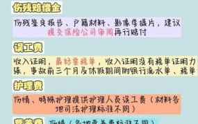 车险索赔需要准备哪些材料？整个流程是怎样的？