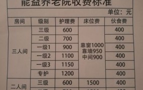 老人赡养费标准2024国家规定是多少钱一个月呢怎么算