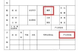 籍贯和户口所在地是一回事吗？有哪些区别？