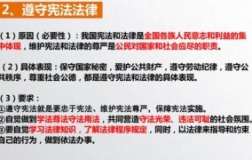 宪法规定了公民的基本权利和义务有哪些？如何理解和行使？