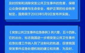 北京市突发公共卫生事件应急条例包含哪些内容？如何执行？