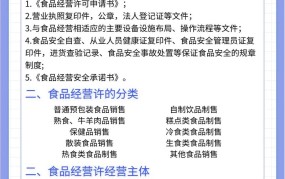 如何在网上申请食品经营许可证？流程是怎样的？