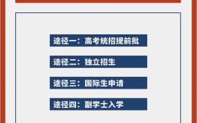 高中毕业留学有哪些途径？如何准备？