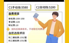 驾校报名费包括哪些内容？收费多少合理？