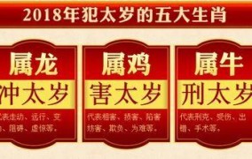 四平八稳是什么动物属相.精选解析落实