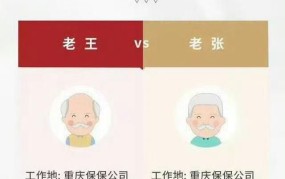 城乡养老保险制度有哪些差异？