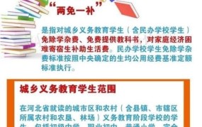 教育“两免一补”政策具体内容是什么？有何意义？