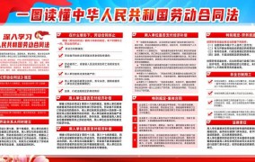 新劳动法有哪些新内容？对劳动者有哪些保护？