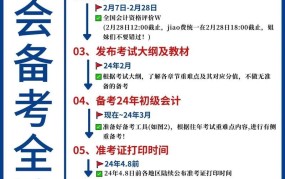 会计初级职称报名条件，考试内容有哪些？