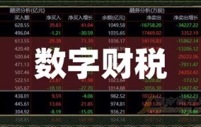 财税[2024]87号文件主要内容是什么？有哪些需要注意的细节？