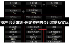 固定资产入账标准是如何规定的？2024年最新规则是什么