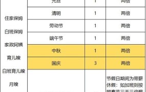 2024年公务员奖金停发？国家法定节假日有哪些调整？