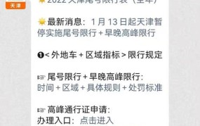 忘了车限号开了会罚多少钱？如何避免这种情况？