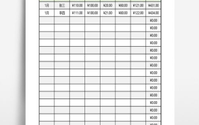 差旅住宿费标准明细表2024年度怎么填写啊